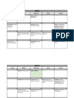 Abril: "Operatoria Combinada" Comprensión Lectora "Sabores y Preferencias" "Organización Política"