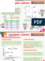 Equilibrio Quimico