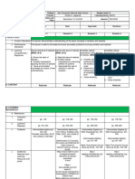 School Grade Level 9 Teacher Learning Area MATH Teaching Dates and Time Quarter SECOND