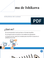 Diagrama de Ishikawa