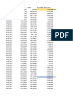 CYIENT MM Main Residuals