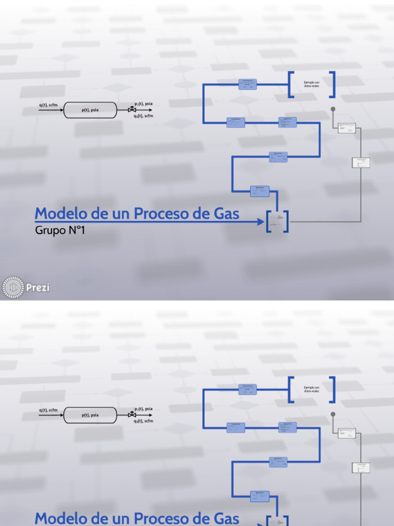 Prezi | PDF