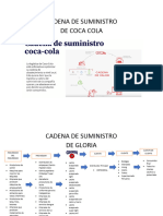 Tarea N°3