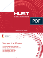 Hust PPT Template 2022 Red 4x3