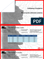 TASA LIVIANOS (0km y Usados)