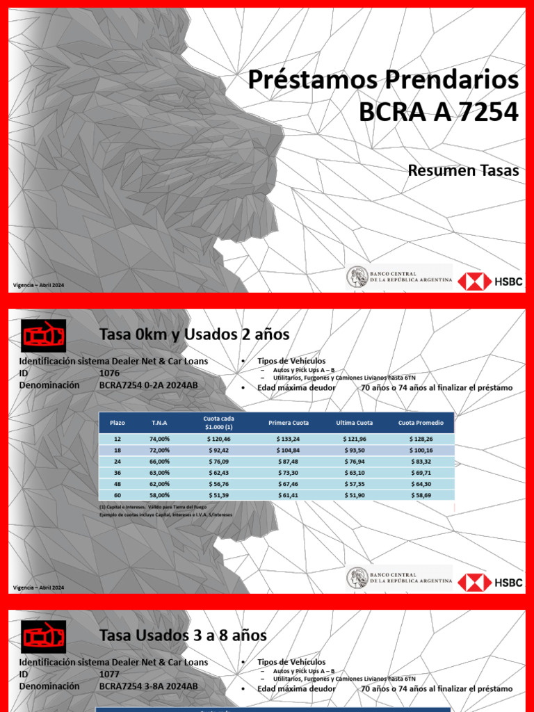 Tasa Bcra 7254 Dealers | PDF