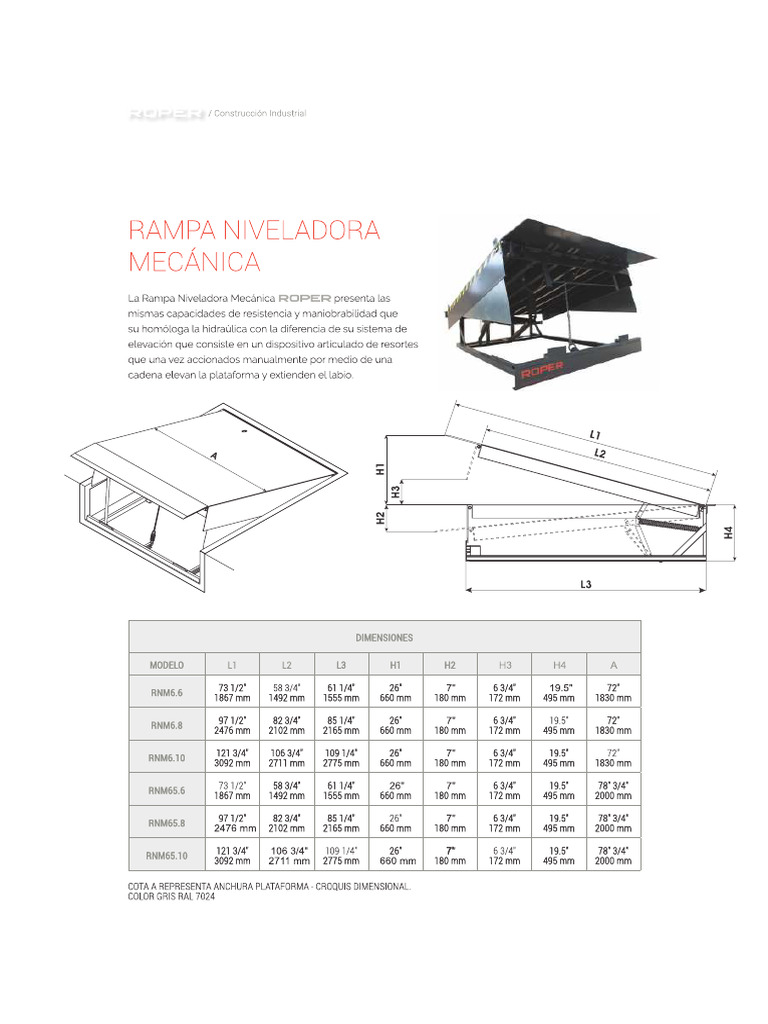 Rampa Niveladoraroper | PDF