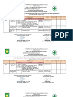 Fix Hasil Pemantauan Pelaksanaan Pelayanan Gizi 2023