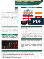 Cartel Defunción Accidente Cartuchos