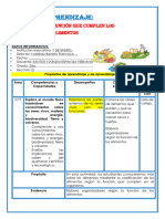 2do Grado Material Día 4 Cyt Conocemos La Función Que Cumplen Los Alimentos