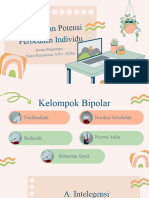 Psikologi Kel 3