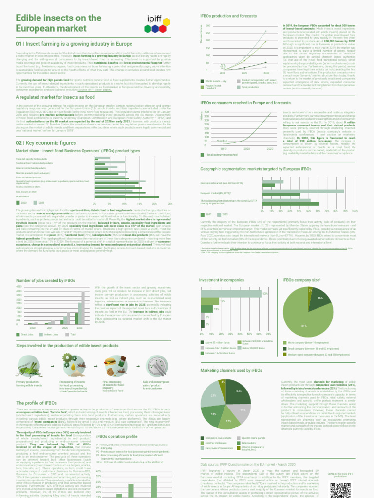 European Edible Insects Market Growth | PDF | Foods | European Union