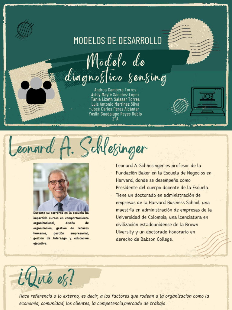 Modelo de desarrollo organizacional | PDF | Business | Planificación