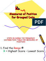 Steps in Doing The Frequency Distribution Table