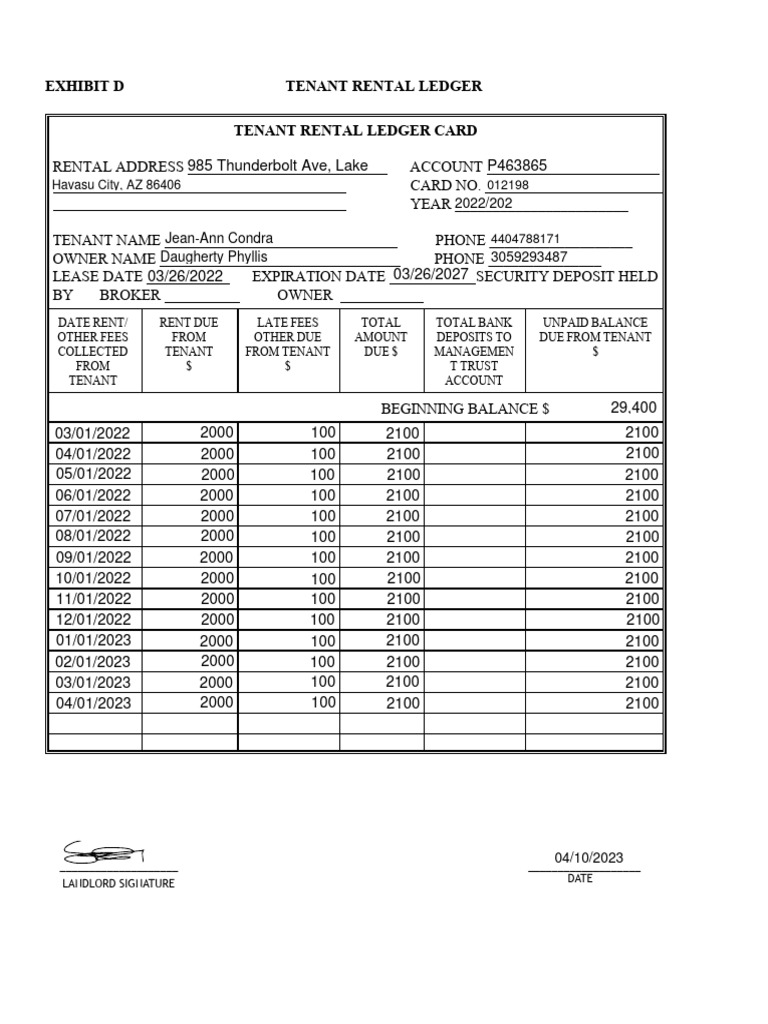 Tenant Rental Ledger Overview | PDF | Renting | Leasehold Estate