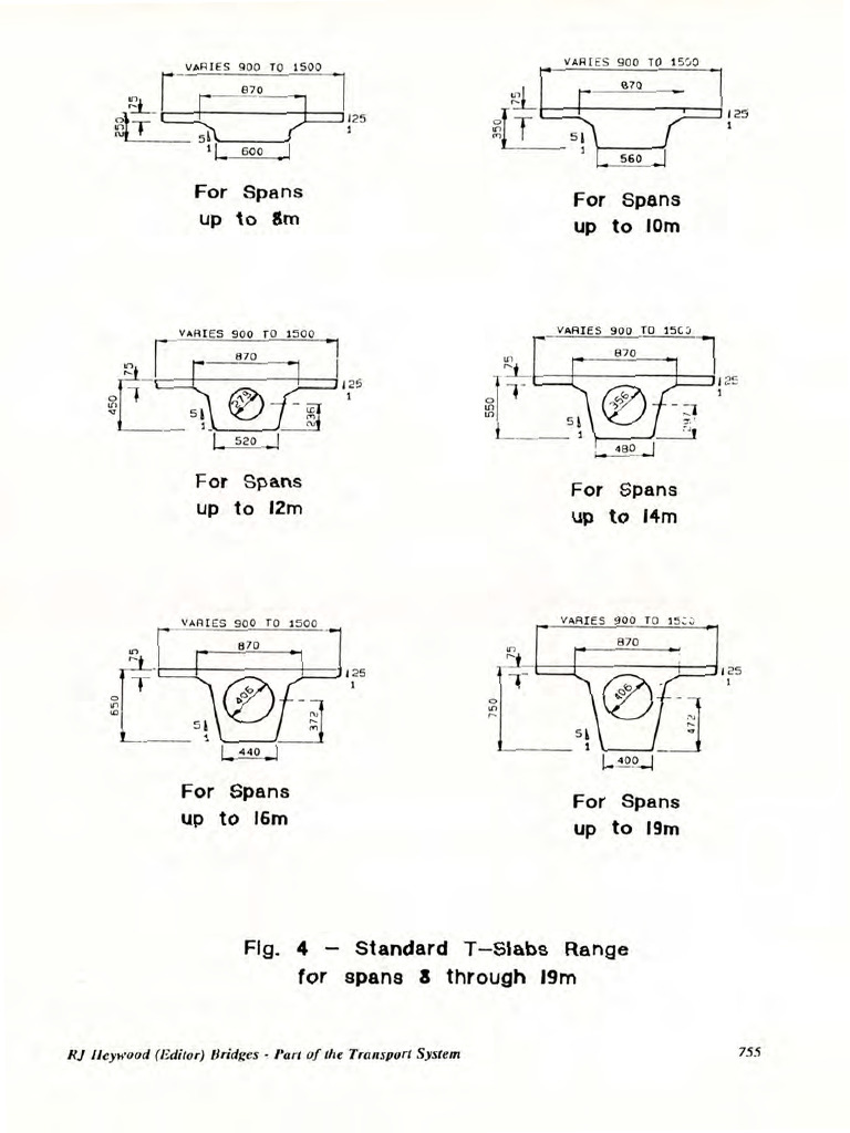 Bridge T-Slabs Span Guide | PDF