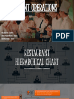 Restaurant Operations (1)