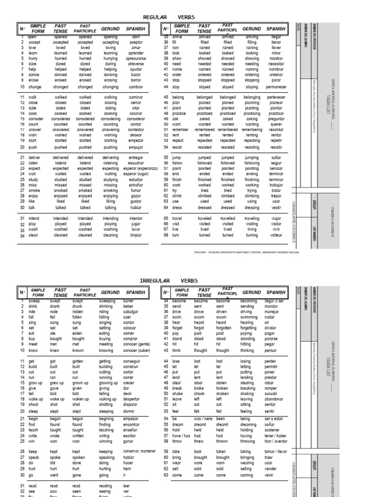 Lista de Verbos-1 | PDF | Linguistic Typology | Semantic Units
