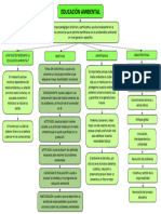 Semana 7-Derecho Ambiental