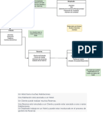 DiagramadedominiohotelEvidenciaGA2n220501093nAA2nEV01ndrawio 8464f8f5c54f132