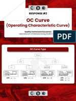 Response 2_OC Curve