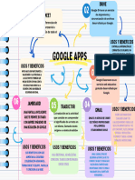 Grafico Mapa Mental Hoja de Cuaderno Escolar Creativo Colorido