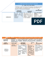 Escala de Evaluacion