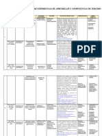 Matriz Experiencias de Aprendizaje - 3RO-2023-TFG