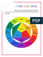 CIRCULO CROMATICO DE COLORES 2024