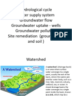 7A - Hydrological Cycle - Groundwater