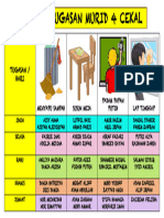 Jadual Bertugas