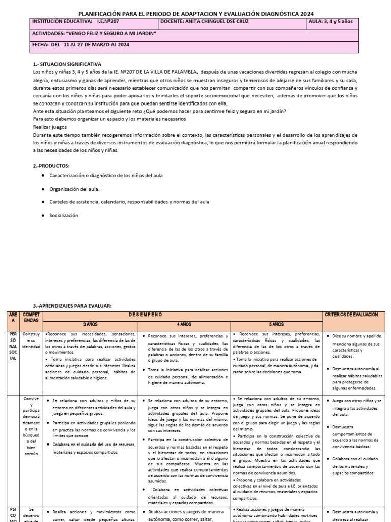 Actividades Planificadas 2024 | PDF | Salón de clases | Evaluación