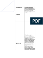 EVIDENCIA 2. MATRIZ DE CORRELACION - Ana Cortes