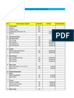 Daftar Harga Upah Dan Bahan