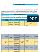 Formato Propuesta Plan de Acción-1