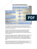 La Historia de La Investigación Operativa