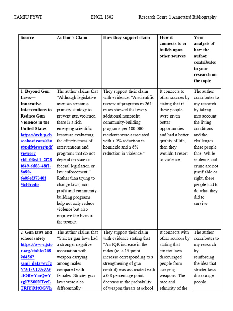 Research Genre 1 Annotated Bib Worksheet 1302 2 | PDF | Violence