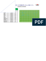 Diagrama de Dispersión