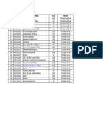 Daftar MHS KKN