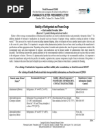 Medication Expiration and Storage Guidelines | PDF | Pharmacology | Drugs