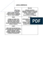 Jadwal Kebersihan Vii C