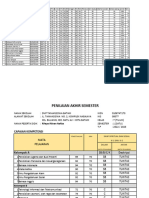 Raport Kelas 7 2022-2023 (RIFAYA)