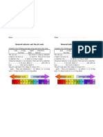 Universal Indicator and the pH Scale Word Fill