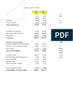 Midland Balance Sheet