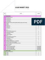 Contoh Format Action Plan Bulanan Kantor