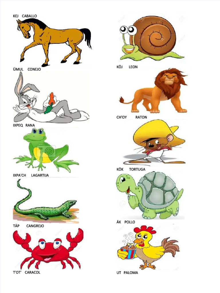 Animales en Kaqchikel | PDF