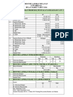 Resume Unit Bregas Maret 2024