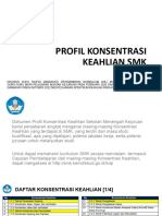 3. Profil Konsentrasi Keahlian SMK.pptx