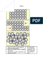 Alloys Sheet