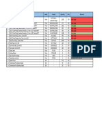 Tubing Materials Inventory_3Oct17